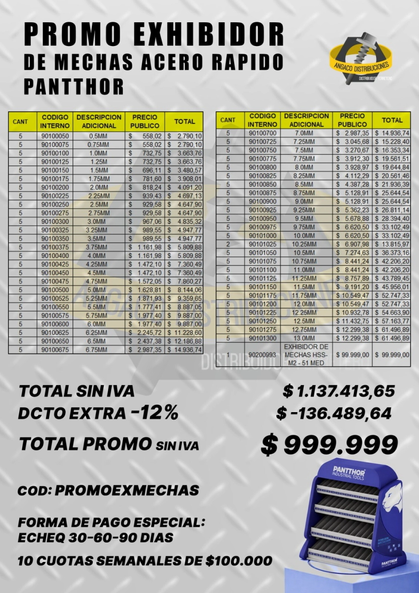 PROMO EXIBIDOR DE MECHAS ACERO RAPIDO PANTTHOR