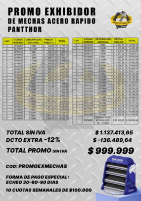 PROMO EXIBIDOR DE MECHAS ACERO RAPIDO PANTTHOR